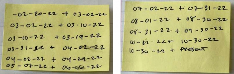 Notes from a corrections officer in 3West written for PLO, reflecting one individual’s consecutive terms in disciplinary housing.